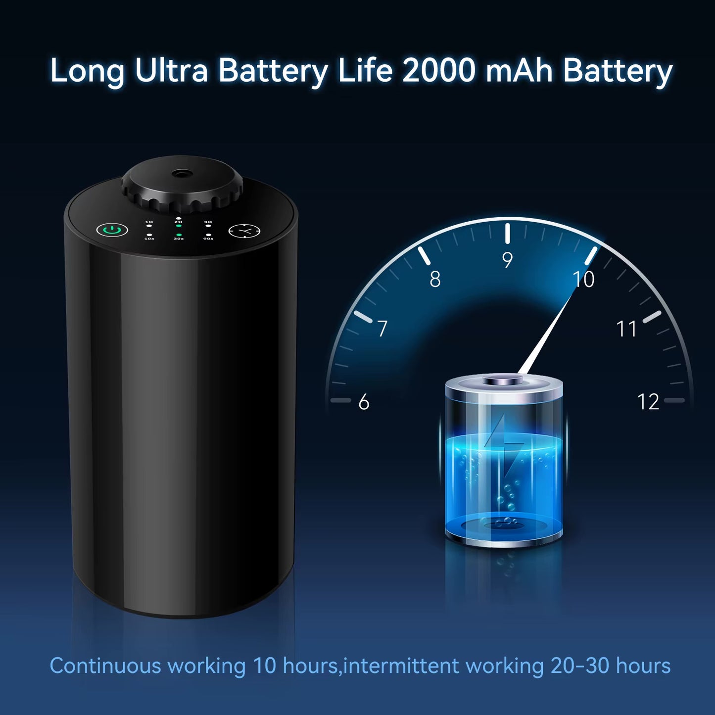 Waterless Car Essential Oil Diffuser