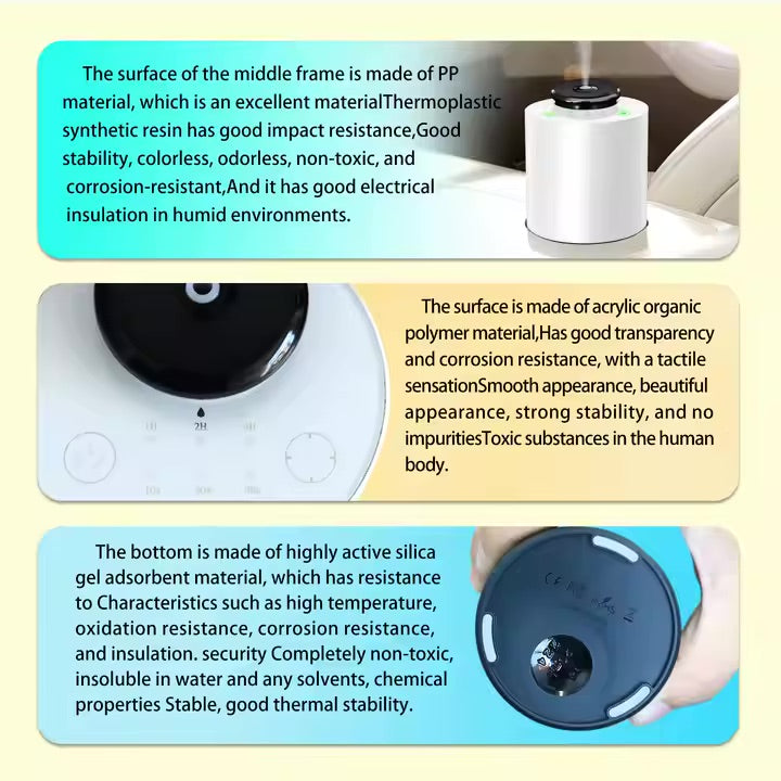 Waterless Car Essential Oil Diffuser